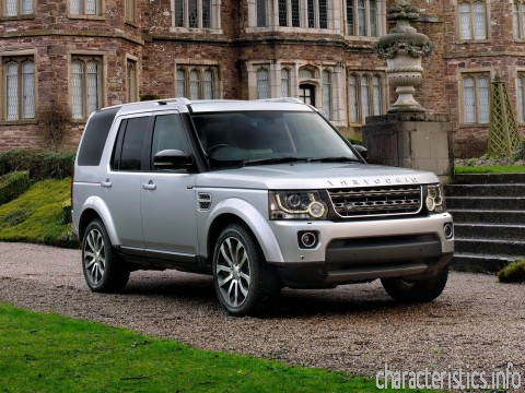 LAND ROVER Generation
 Discovery IV Restyling 3.0 AT (340hp) 4x4 Τεχνικά χαρακτηριστικά
