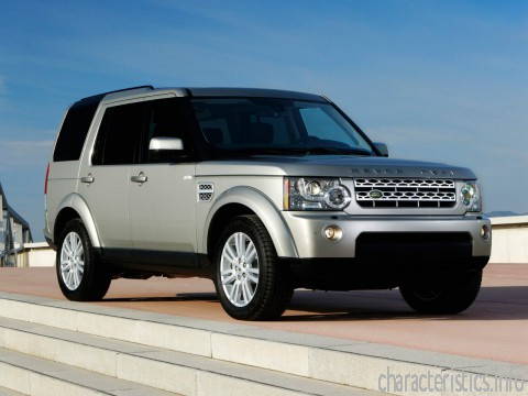 LAND ROVER Generation
 Discovery IV 5.0 AT (375hp) 4x4 Technical сharacteristics
