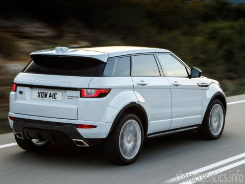 LAND ROVER Generacja
 Range Rover Evoque 5 doors Restyling 2.0d MT (180hp) 4x4 Charakterystyka techniczna
