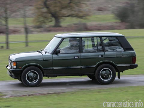 LAND ROVER Покоління
 Range Rover I 2.4 Diesel (106 Hp) Технічні характеристики
