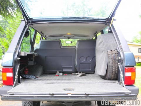 LAND ROVER Generasi
 Range Rover I 3.5 Vogue (126 Hp) Karakteristik teknis
