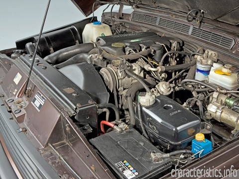 LAND ROVER Поколение
 Range Rover I 2.4 Diesel (106 Hp) Технически характеристики
